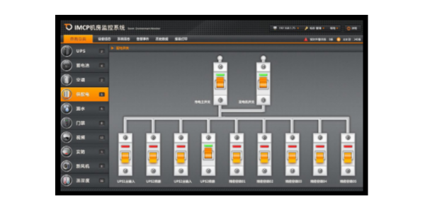 機(jī)房供配電系統(tǒng)智能監(jiān)測(cè)