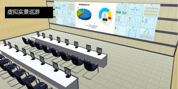 機(jī)房動(dòng)環(huán)監(jiān)控系統(tǒng)提供可視化場(chǎng)景減少隱患