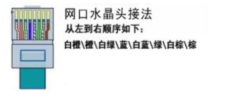 網(wǎng)絡(luò)型空調(diào)控制器