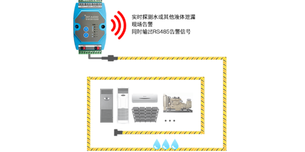 機房漏水