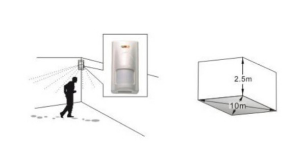 機(jī)房動環(huán)監(jiān)控紅外告警